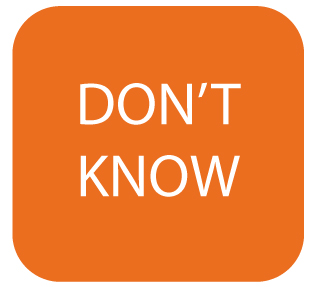 Don't Know